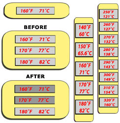 �ߜ؜ضȘ�(bi��o)�N50101--50809