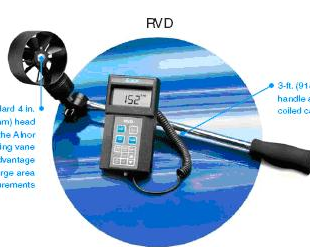 RVD �� RVA + ���D(zhu��n)�~Ƭ�L(f��ng)��Ӌ