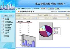 �������Ѳ�zϵ�y(t��ng)