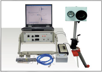 ��(d��ng)�o�d�əz�y�xSIMBAT