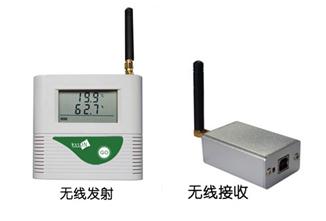 �o(w��)���؝�ȱO(ji��n)�y(c��)ϵ�y(t��ng)JKWS-TH20TPRO