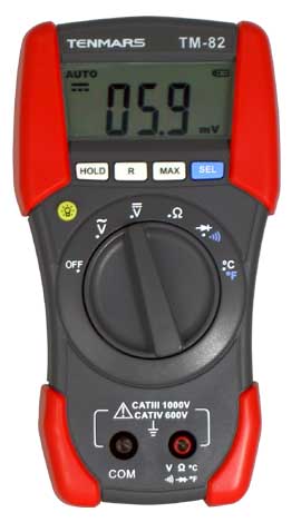 �f(w��n)�ñ�TM-82