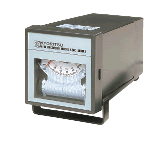 �c(di��n)���Ŵ�鿴